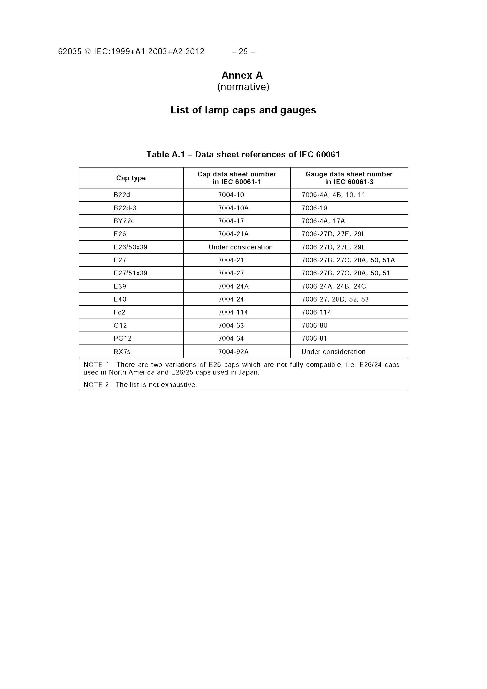 IEC 62035-2012 IEC 62035-2012